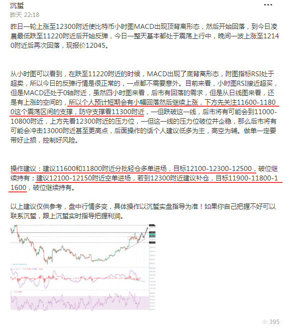 沉蜇：8.8午夜金评！比特币或将回落，我们要做什么准备？