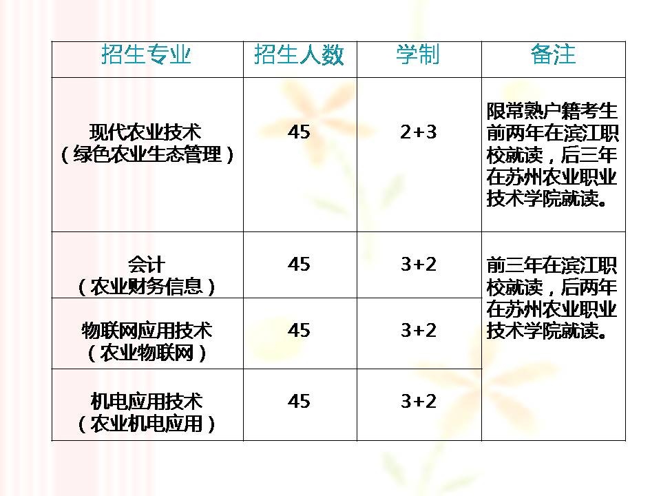 招生信息.jpg