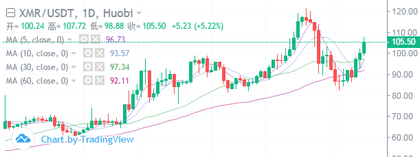 xmr.png