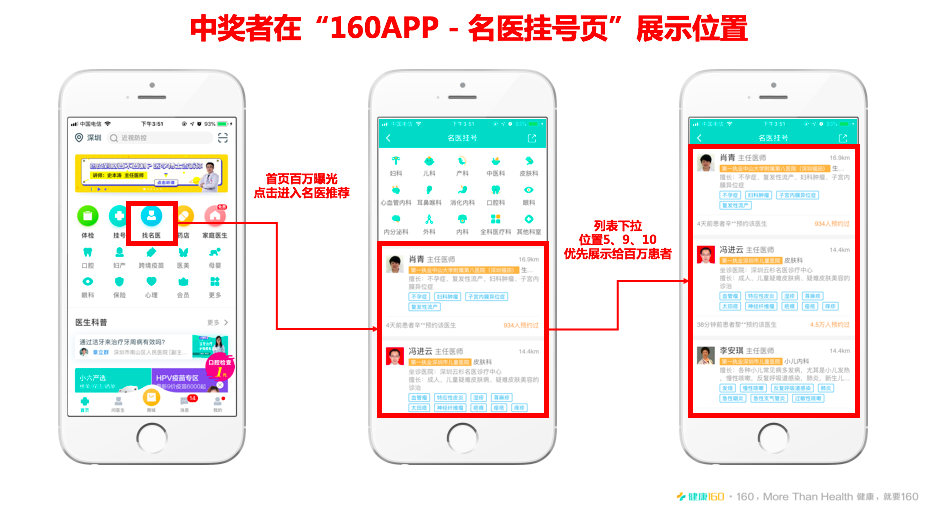 名医页位置.png