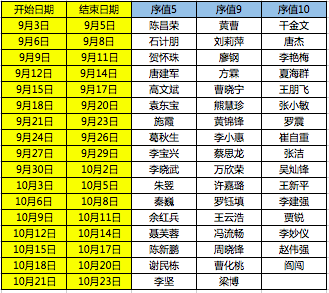 获奖名单.png