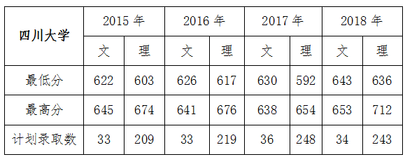 QQ截图20190613142930.png