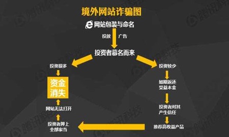 u=3762123650,2128276111&fm=214&gp=0.jpg