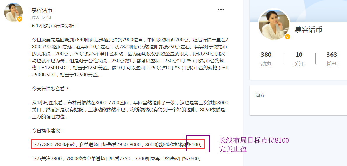 【慕容话币】比特币晚间复盘，暴涨400点，长线利润能拿...