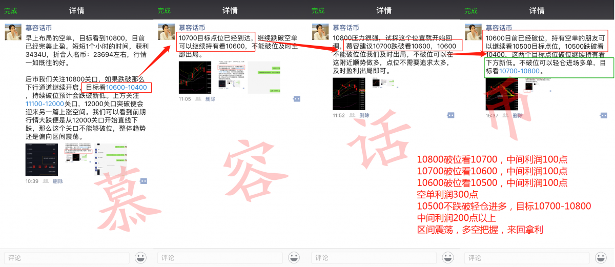 【慕容话币】合约与屯币的利润区别，让你看清自己错过...