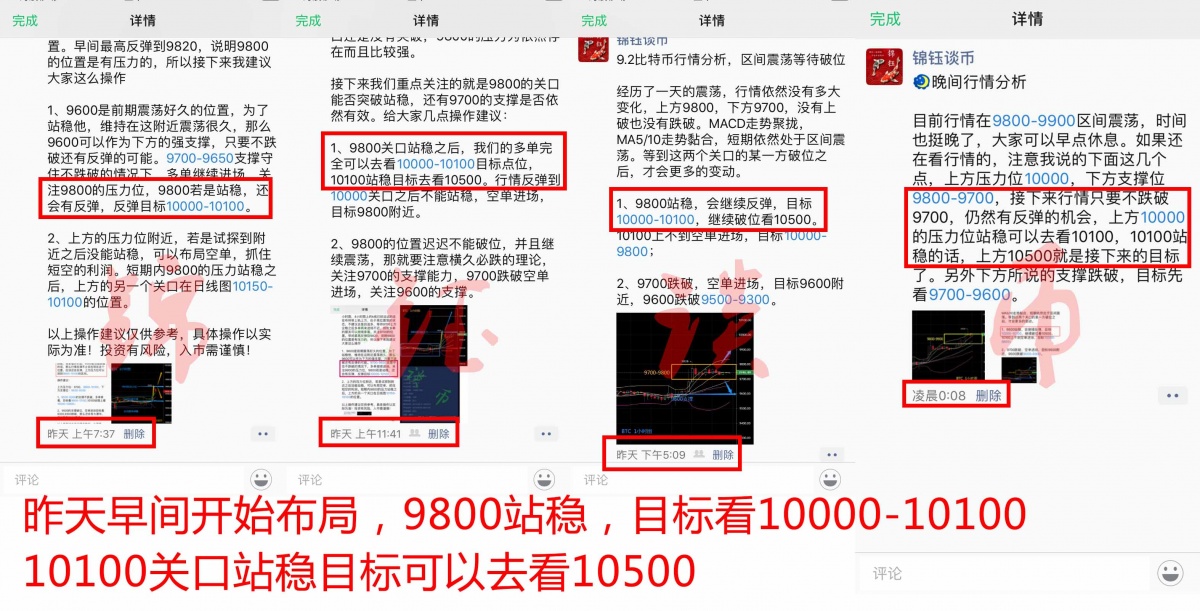 锦钰谈币：9.3比特币重回10000大关，合约后市利润出炉