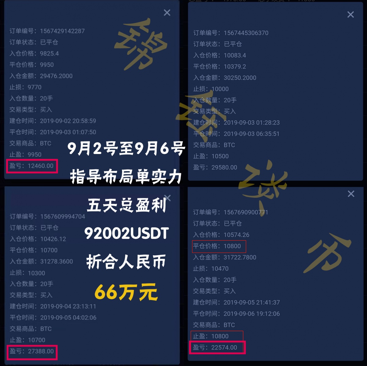 锦钰谈币：比特币合约交易，直击5天10万U中长线操作秘籍