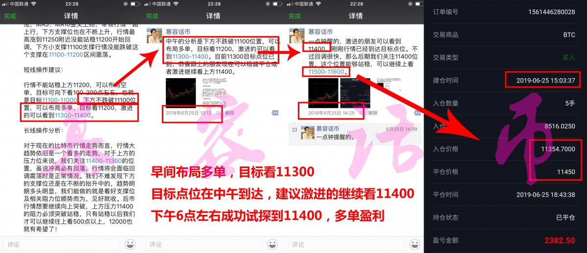 【慕容话币】6.24-6.29比特币行情周总结，跌宕起伏的一周...