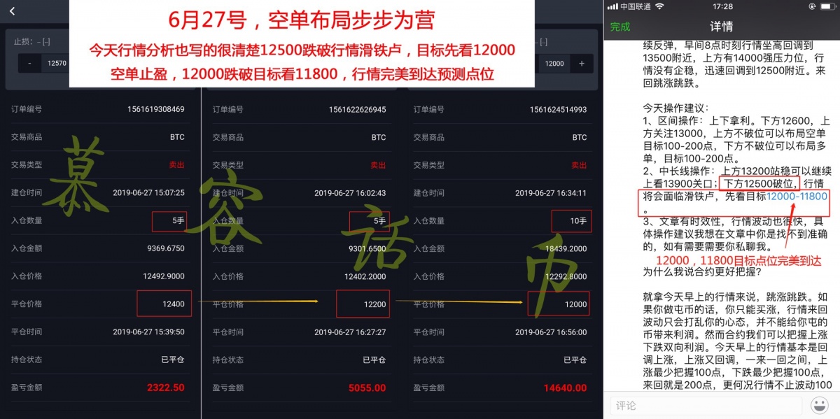 【慕容话币】6.24-6.29比特币行情周总结，跌宕起伏的一周...