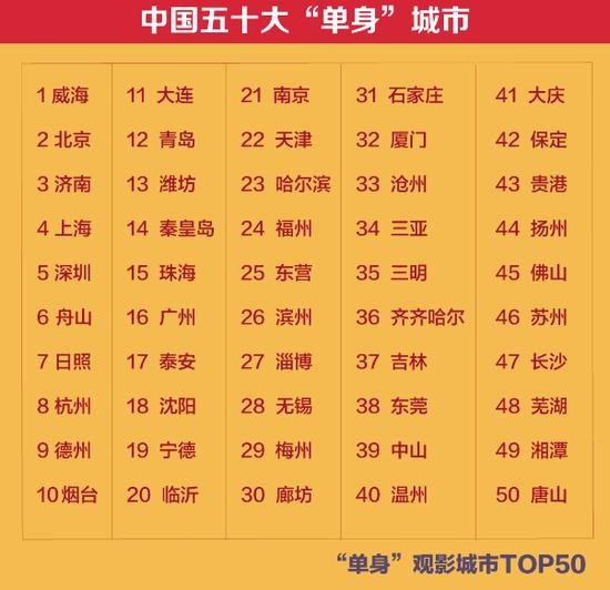 单身图2.jpeg