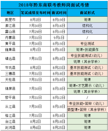 QQ图片20190801115359.png