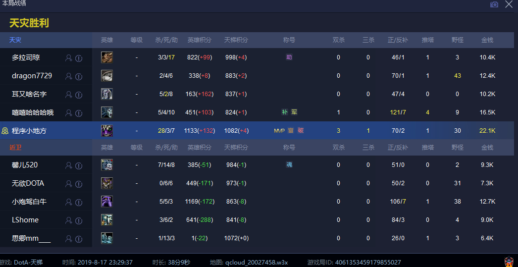 读江南,不做江南 | 独木鸟日记,2019年8月上