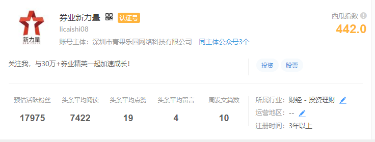 商业 | 分析:青果乐园公众号矩阵