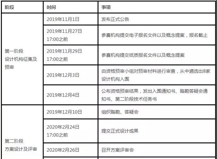 重磅!深圳湾超级总部办公室基地的中央公园来了-咚咚租