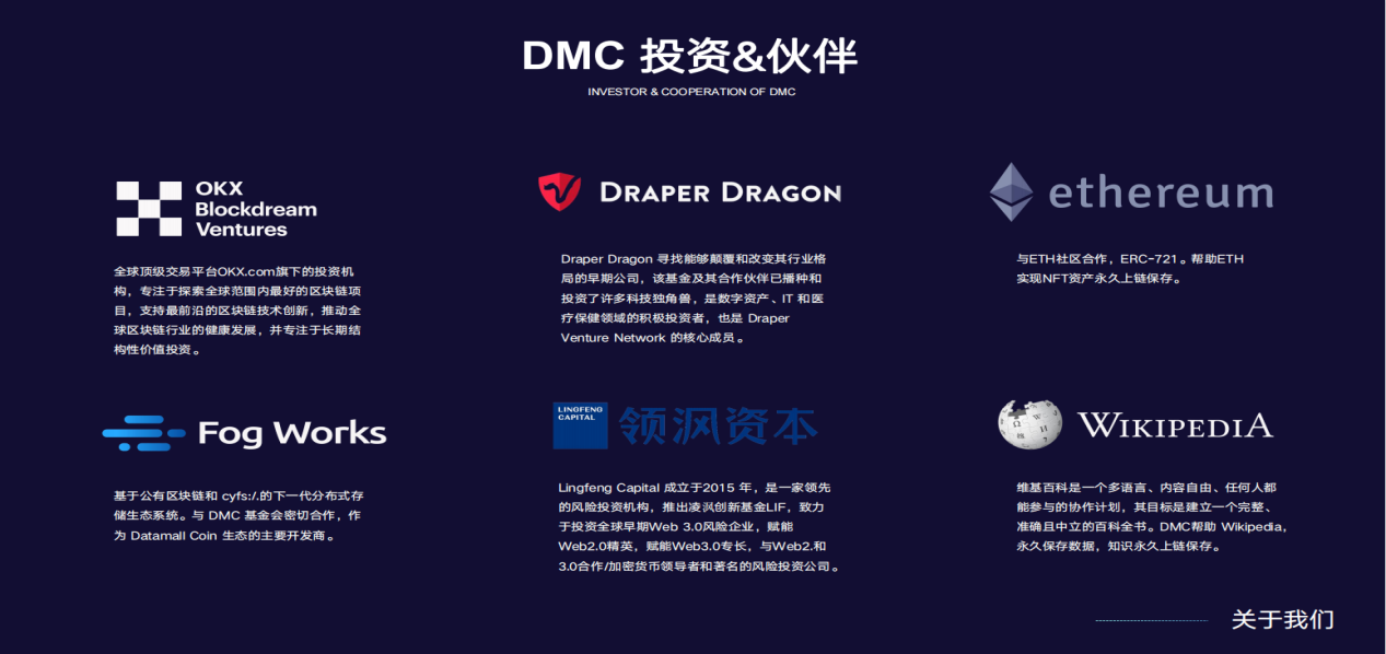 存储赛道再添黑马-Datamall Chain (DMC)与OKX、Gate等多家顶级交易所建立合作关系