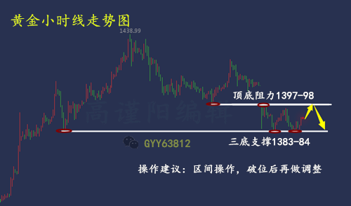 QQ截图20190702100353_副本2.png