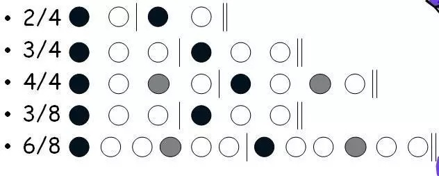 "拍点"击拍时的准确性