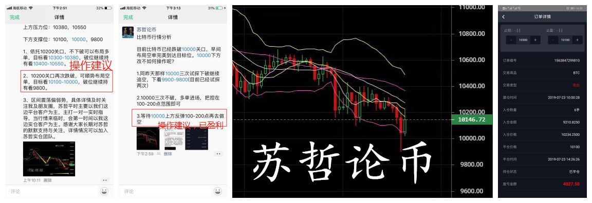 成功的炒币人应该具备怎样的心态？该如何去控制风险？