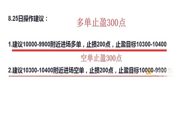 萧梦评币：8.26 BTC早间行情分析！