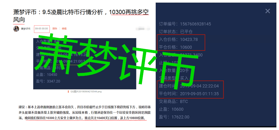萧梦评币：9.5BTC午间行情分析，后续走势将如何去看？