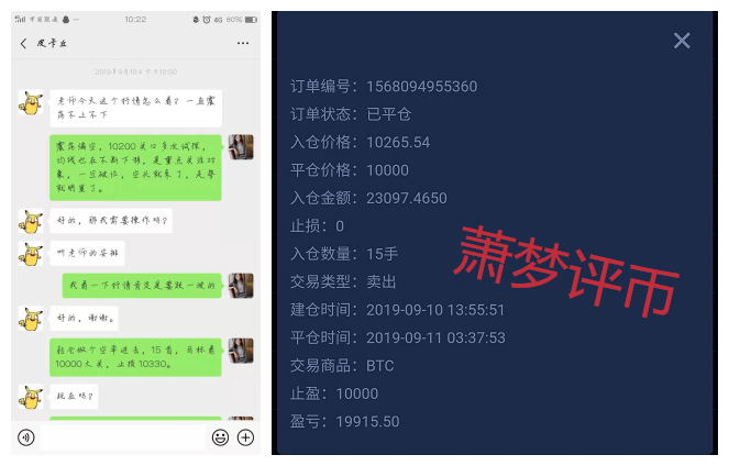 萧梦评币：9.10BTC晚间行情分析，重回10000大关，等待趋势...