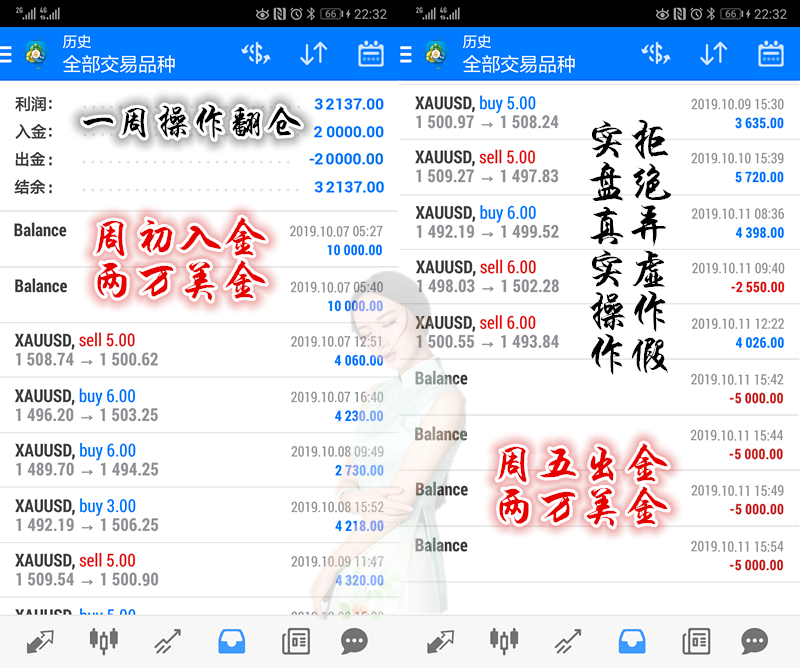 10.11周盈利.png