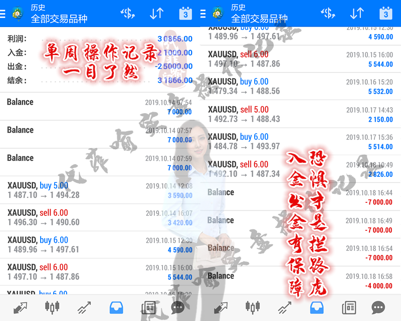 10.18周盈利.png