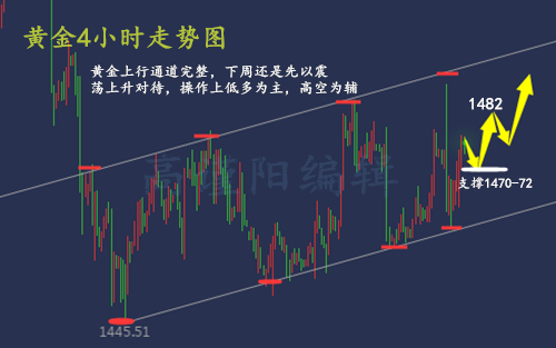 QQ截图20191214152646_副本.png