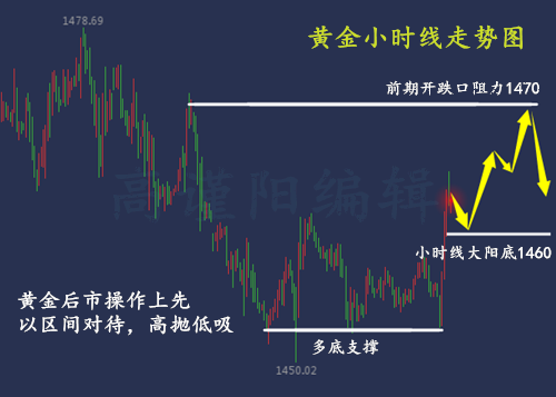 QQ截图20191201172553_副本.png