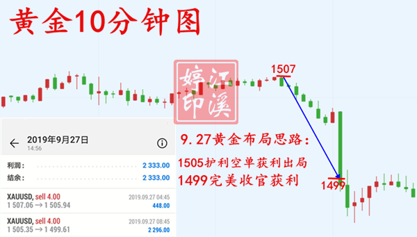 9.27=10分钟图.png