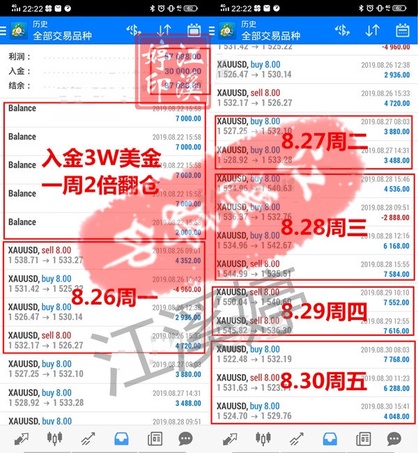 3万盈利图8.30.jpg