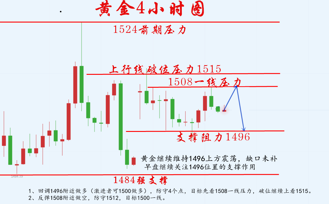 图1.8坐.png