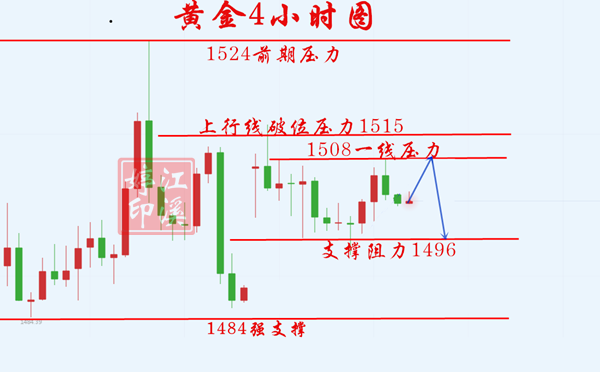 图1.800坐_副本.png