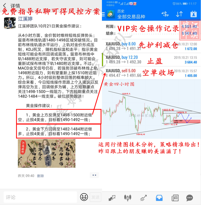 10.22200盈利.png