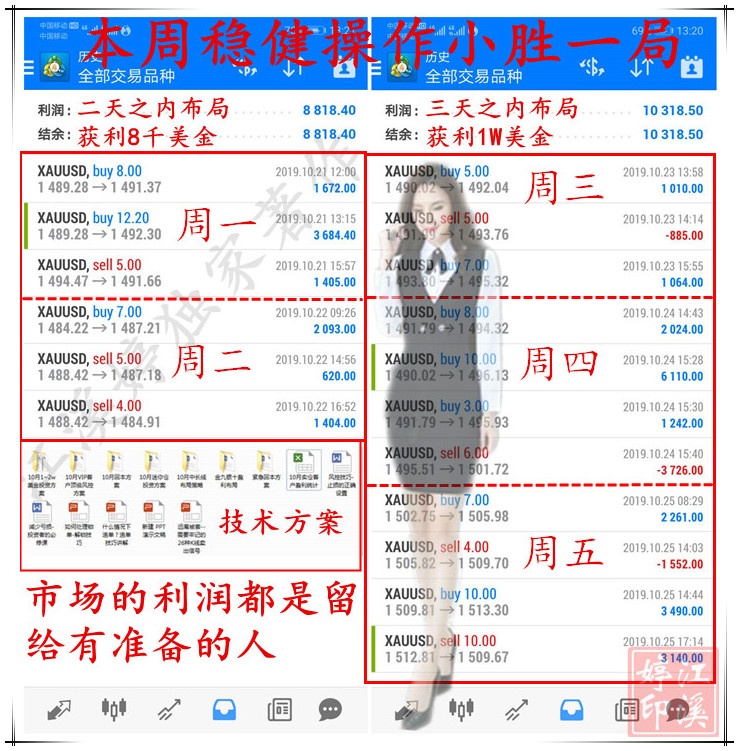 一周.jpg