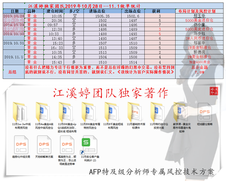 11.2统计图.png