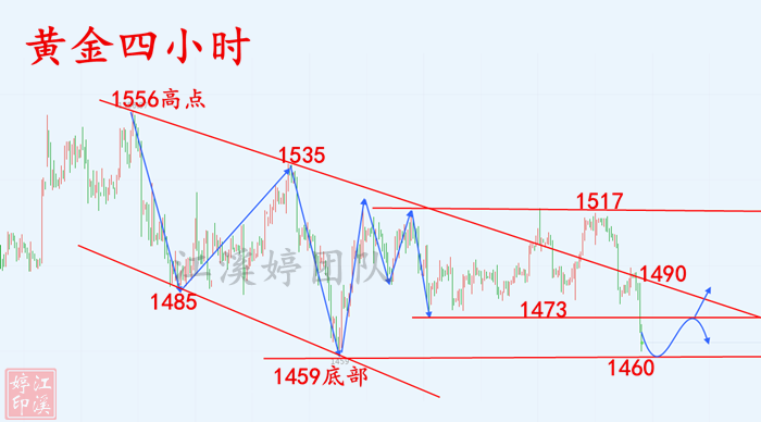 11.8ha黄金.png