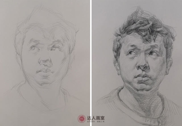 人物素描頭像步驟