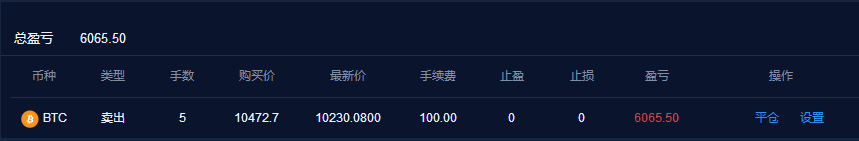 辰峥：9.10晚间行情分析，大盘死叉向下，近期会出现变盘...