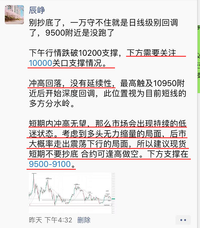 辰峥：9.10晚间行情分析，大盘死叉向下，近期会出现变盘...
