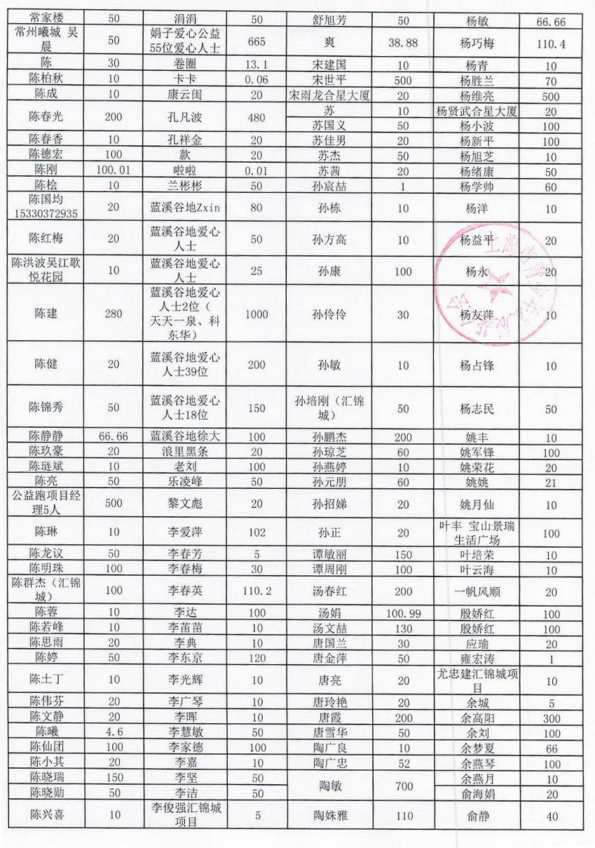 扫描0001_2.png