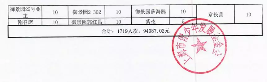 微信图片_20191201182933.png
