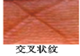 ΢ͼƬ_20191126153253.png