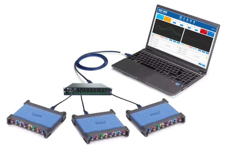 NSAT-4000高功率微波测量系统