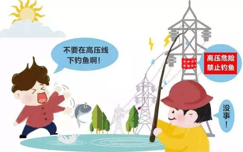 昆山对电力设施附近危险行为说不!