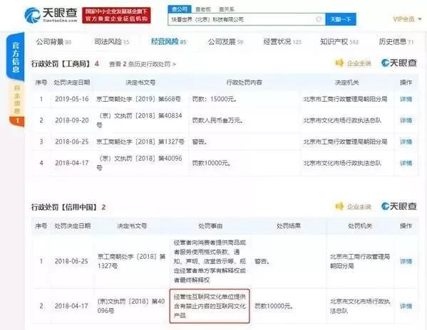 快看漫画被罚3万,与有妖气系列动漫涉黄被爆,网友:都看完了-97资源博客 快看漫画被罚3万,与有妖气系列动漫涉黄被爆,网友:都看完了-97资源博客