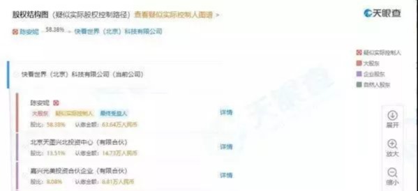 快看漫画被罚3万,与有妖气系列动漫涉黄被爆,网友:都看完了-97资源博客 快看漫画被罚3万,与有妖气系列动漫涉黄被爆,网友:都看完了-97资源博客