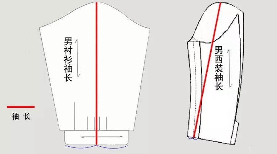 圖片關鍵詞